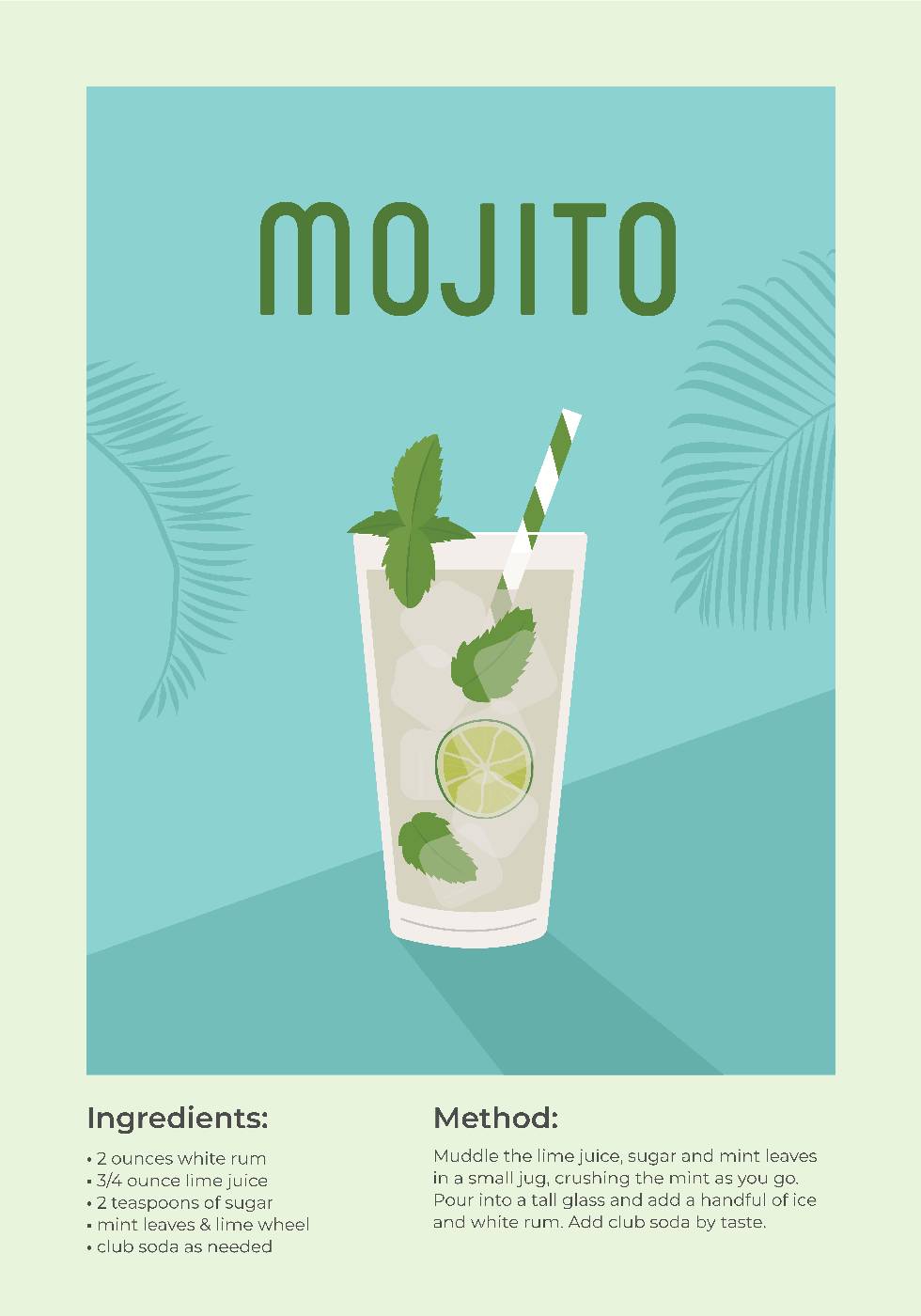 Mojito Cocktail Plakat - Posterbox.no